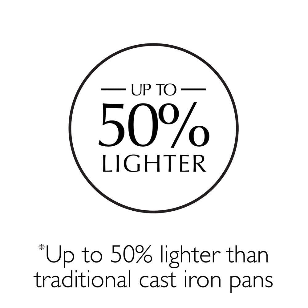 42310-stanley-rogers-light-weight-cast-iron-frypan-28cm