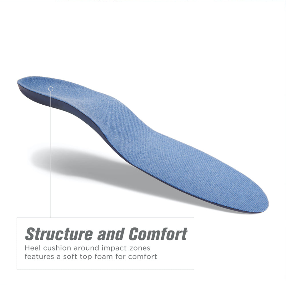 40307-sofcomfort-plantar-fascia-orthotic-insoles-us-m8-13-blue