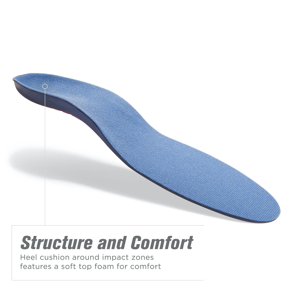 40308-sofcomfort-plantar-fascia-orthotic-insoles-us-w5-11-blue