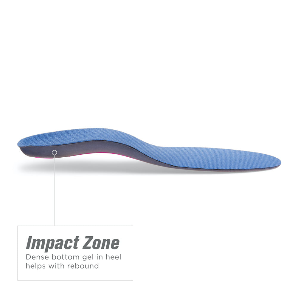 40308-sofcomfort-plantar-fascia-orthotic-insoles-us-w5-11-blue