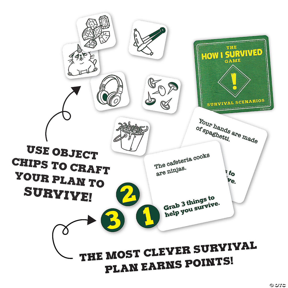 115361-mindware-the-how-i-survived-game-funny-scenario-card-8y