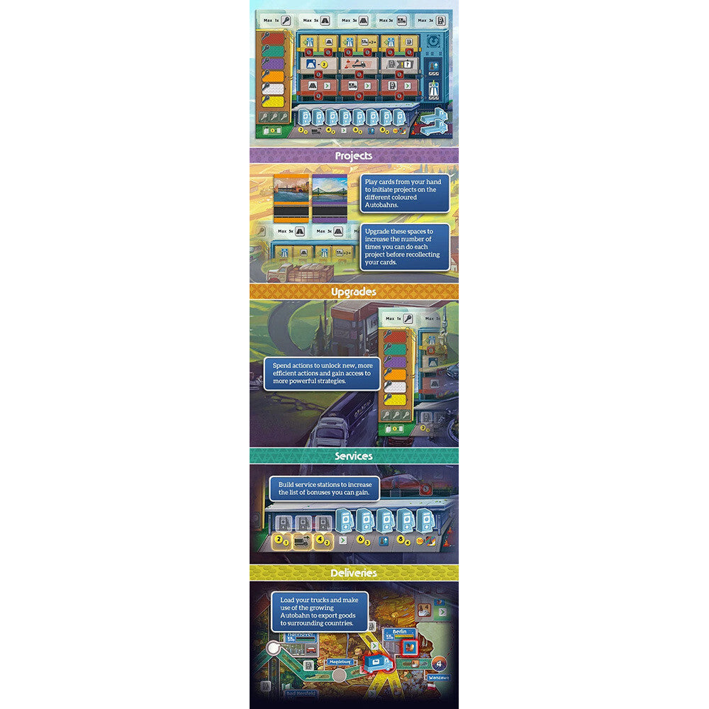 106740-alley-cat-games-autobahn-strategy-tabletop-party-board-game-14y