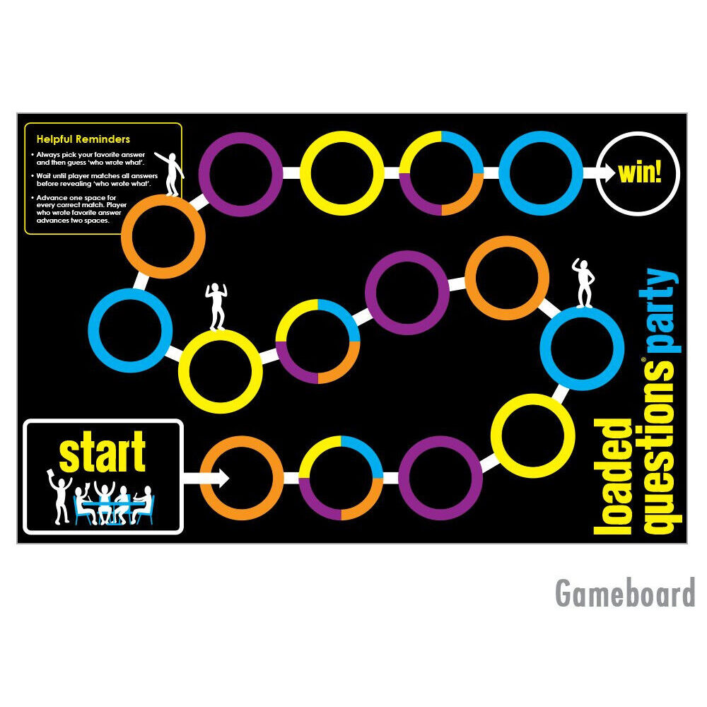 64692-all-things-equal-loaded-questions-party-board-game-kids-family-13y