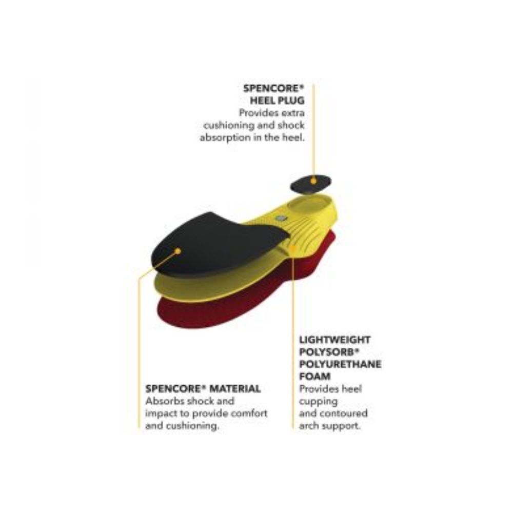 3839002-spenco-original-polysorb-walker-runner-insole-eu-38-40