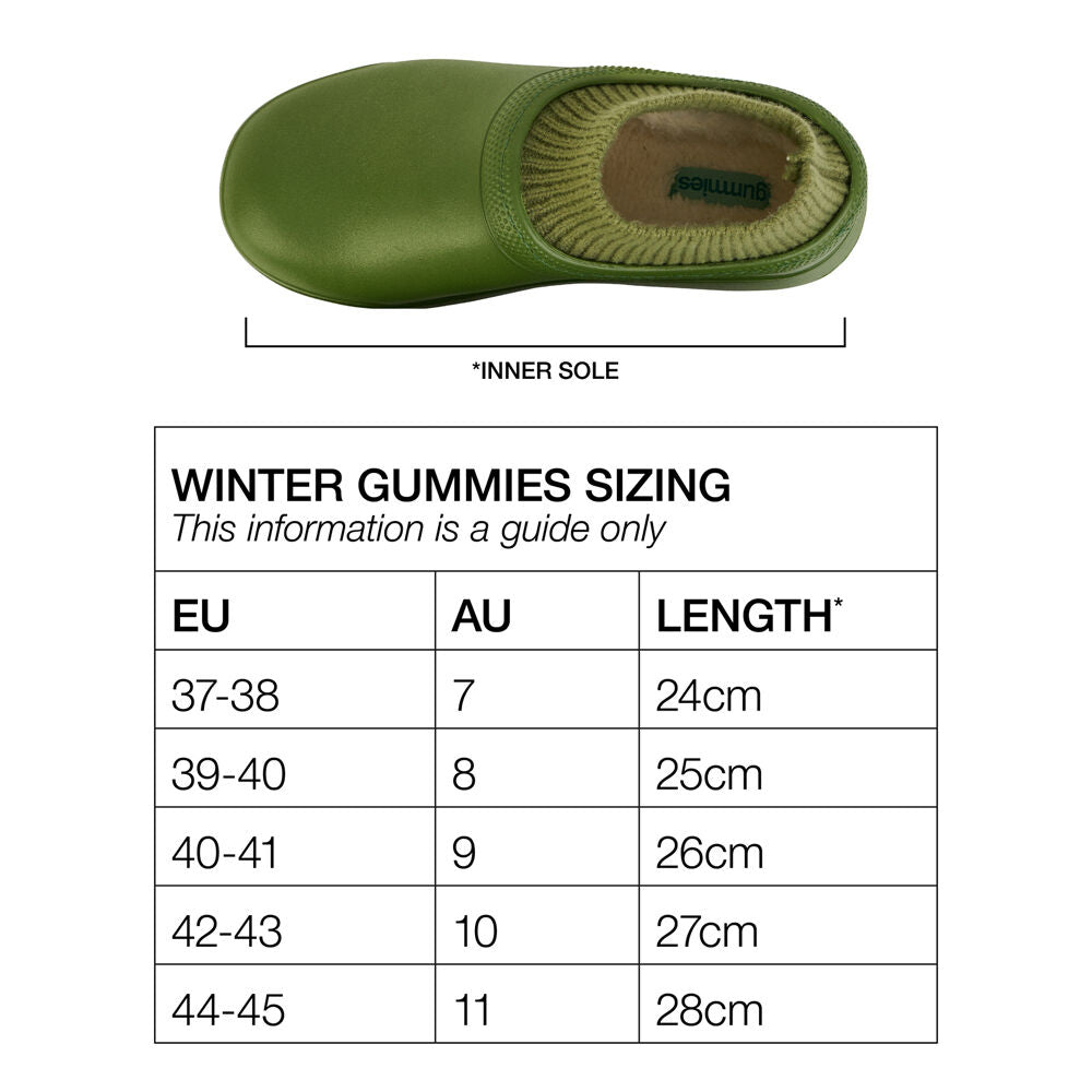 Annabel Trends Gummies Sherpa Lined Winter Shoes - Olive — image 4