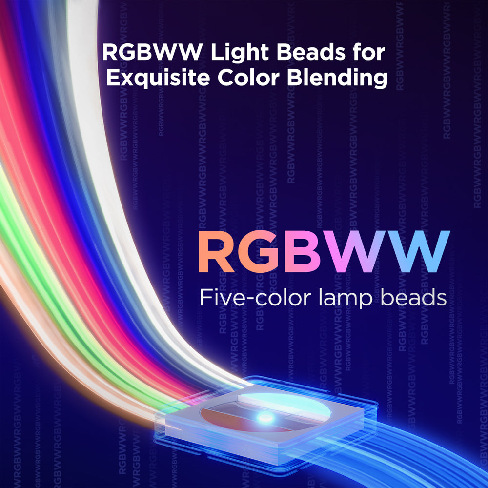 Govee LED Strip Light 2 Pro 1M Extension 5-in-1 Rgbic+ Tech String Lighting — image 4