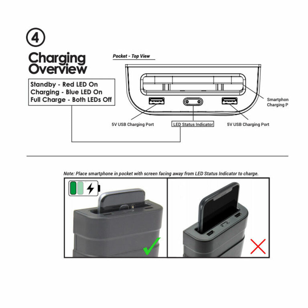 Connects2 Wireless QI 10W Charging Pocket Charger/2x 5V USB Port for Smartphones — image 4