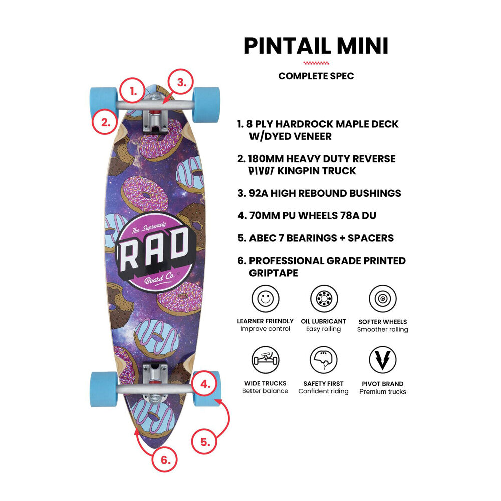 Rad Board CO 9in Complete Pintail Mini Longboard White/Navy Checker Stripe — image 3