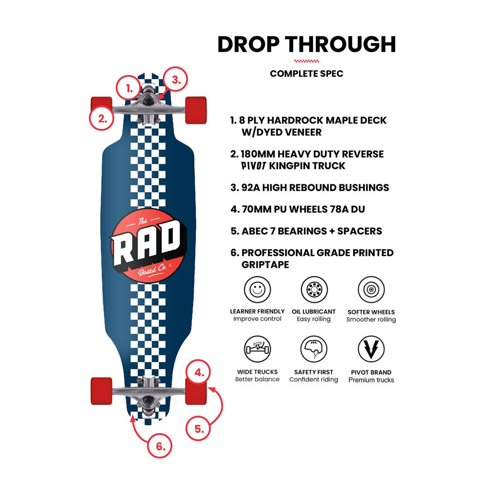 Rad Board CO Complete Drop Through Outdoor Longboard Deck Tiki Wallpaper 9in — image 4