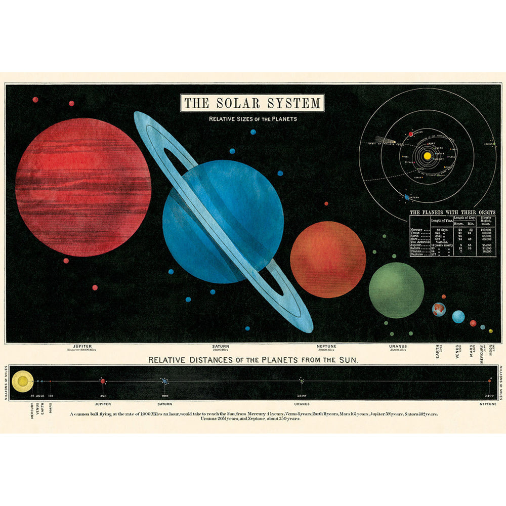 Cavallini Paper Poster Prints/Gift Wrap Wall Art Decor 70x50cm Solar System (3 Pack) — image 2