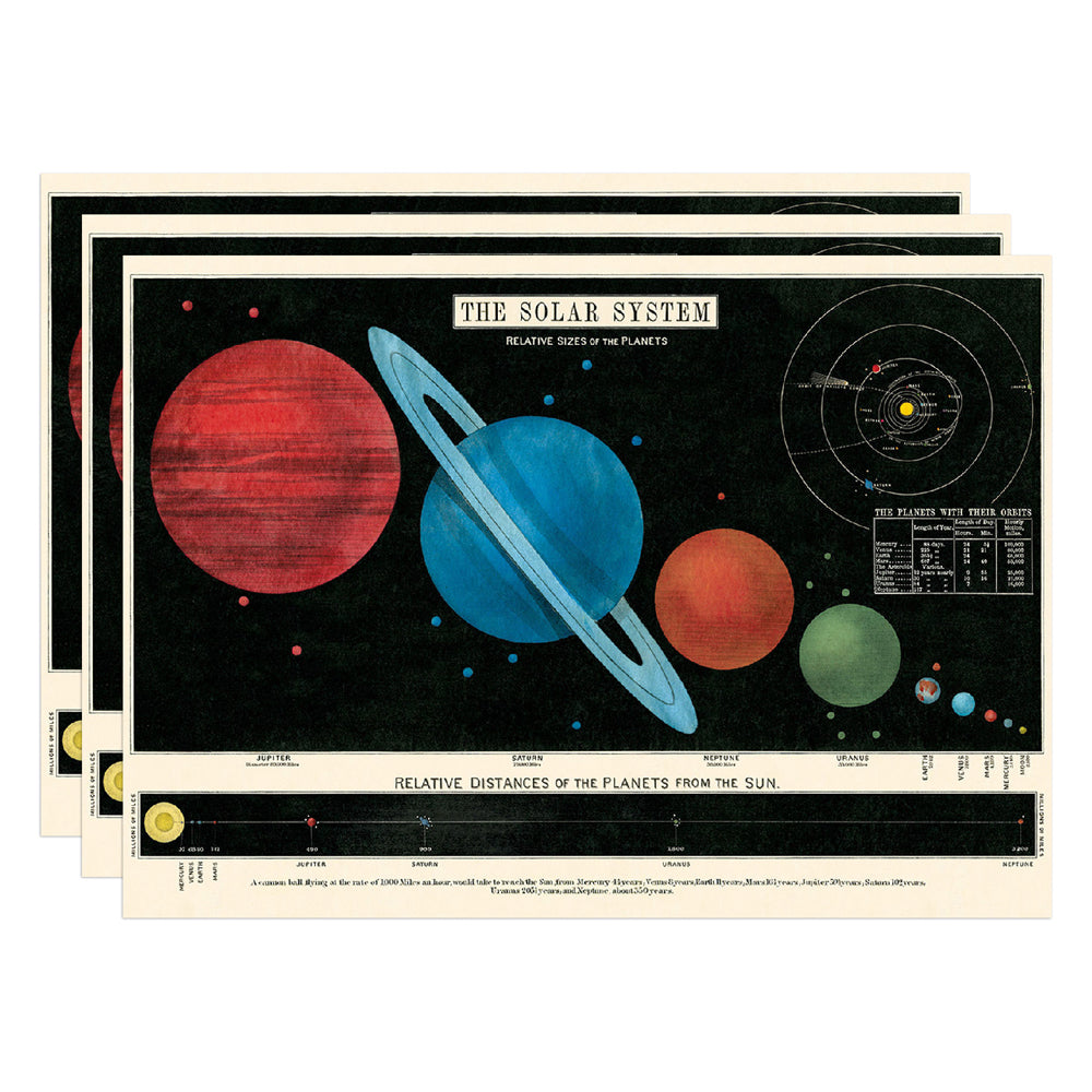 Cavallini Paper Poster Prints/Gift Wrap Wall Art Decor 70x50cm Solar System (3 Pack)
