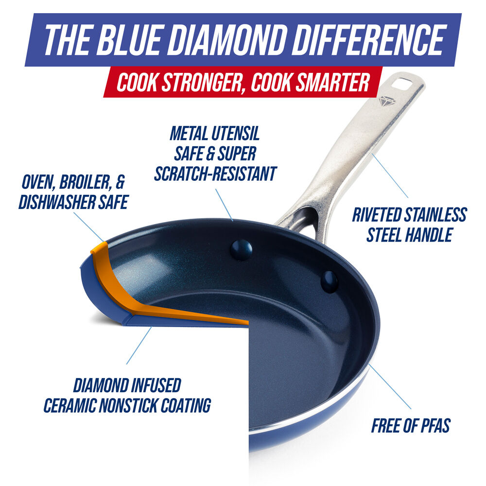 Blue Diamond Open 20cm Frypan Toxin Free Cookware Non-Stick Pan Dark Blue — image 3