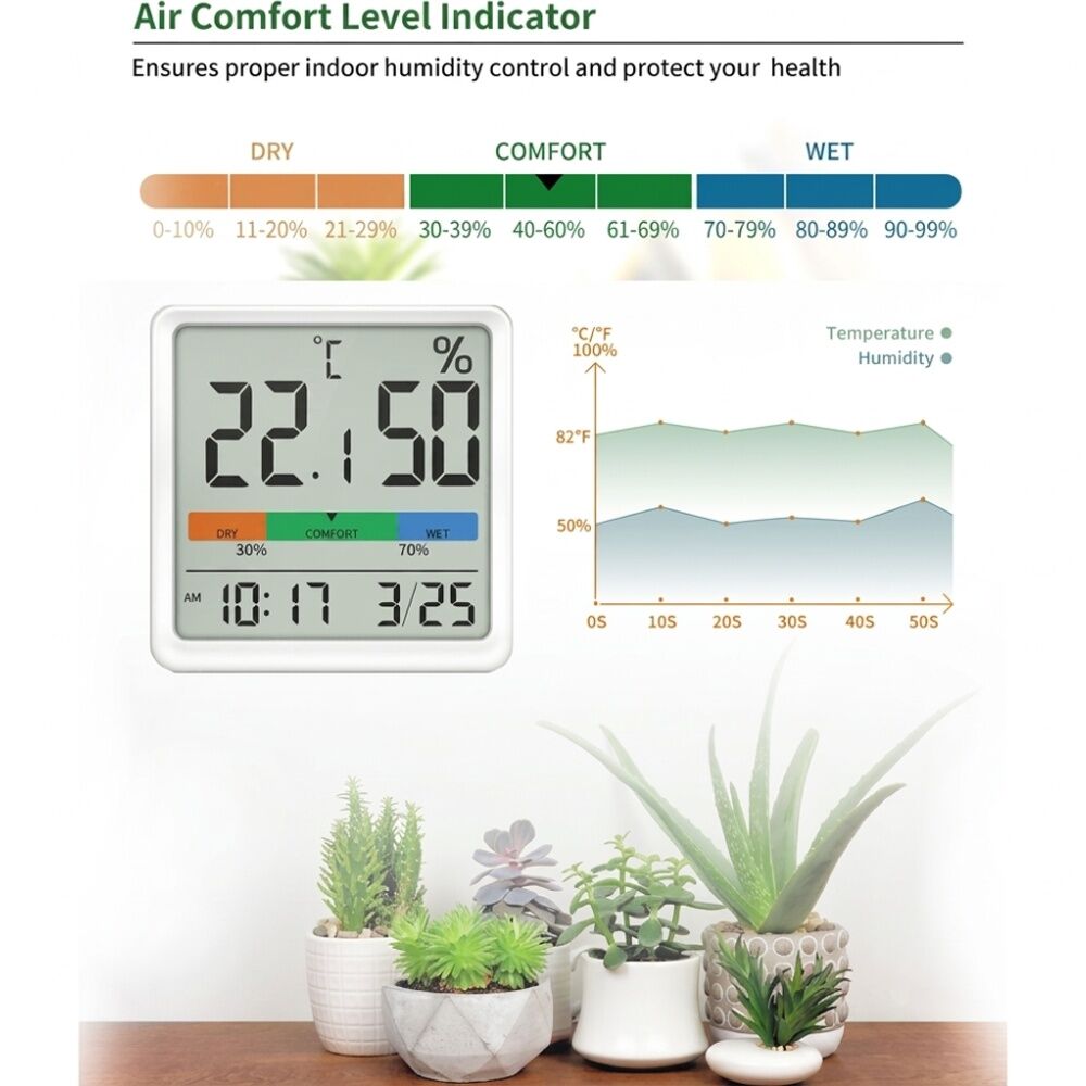 Sansai Digital Thermometer Fast Refresh Humidity Comfort Indicator Large (4 Pack) — image 4