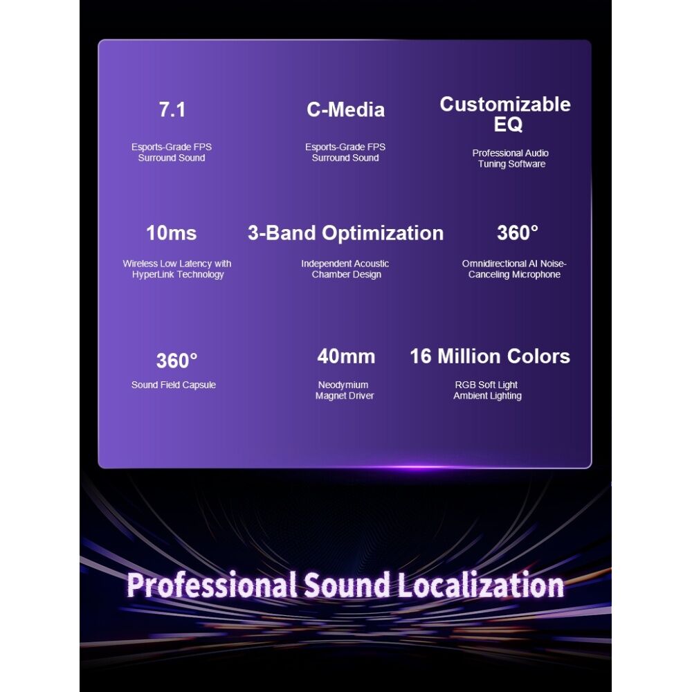 Aula G7 Pro Wireless Tri-Mode Gaming Headset Low Latency 2.4G 10ms RGB Lighting 40mm Speakers PC Laptop Mobile PS4 PS5 80 Hours — image 3