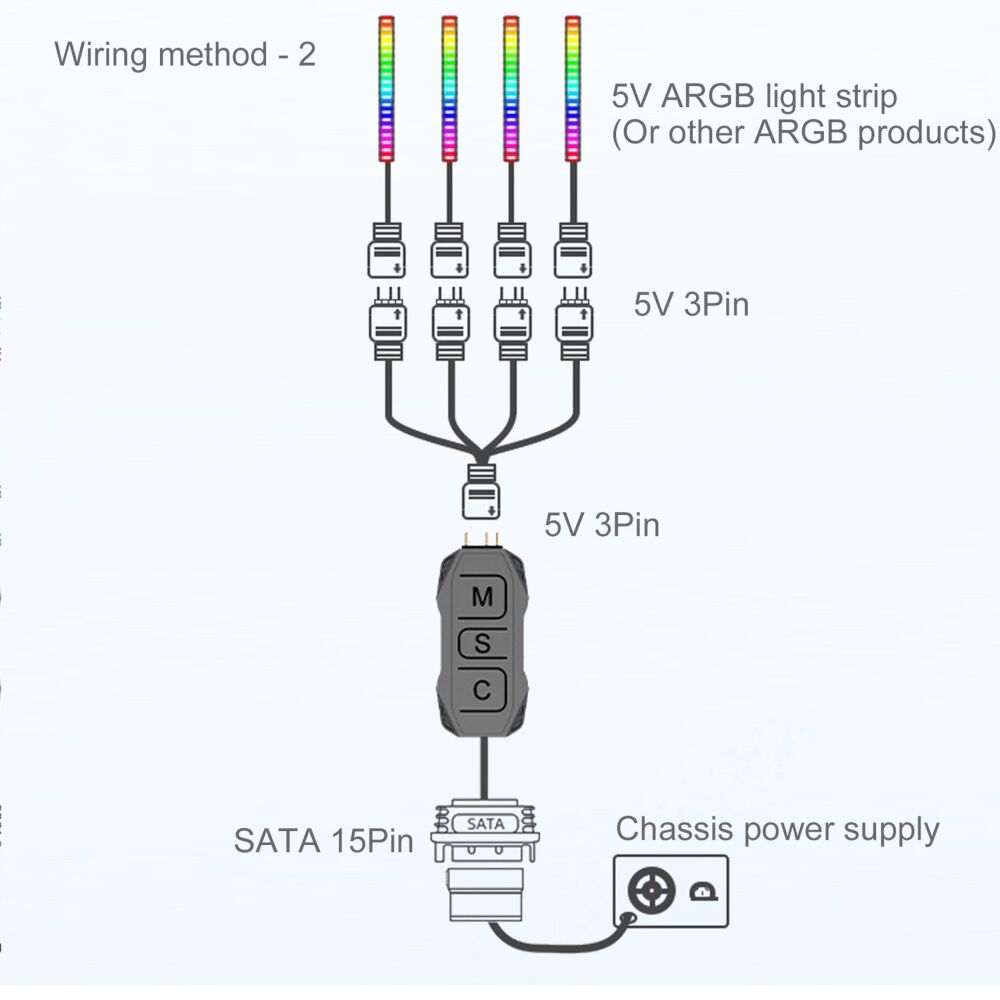 Cruxtec SK1 ARGB Controller SATA 15-Pin Male to 5V 3-Pin w/ Remote (2 Pack) — image 6