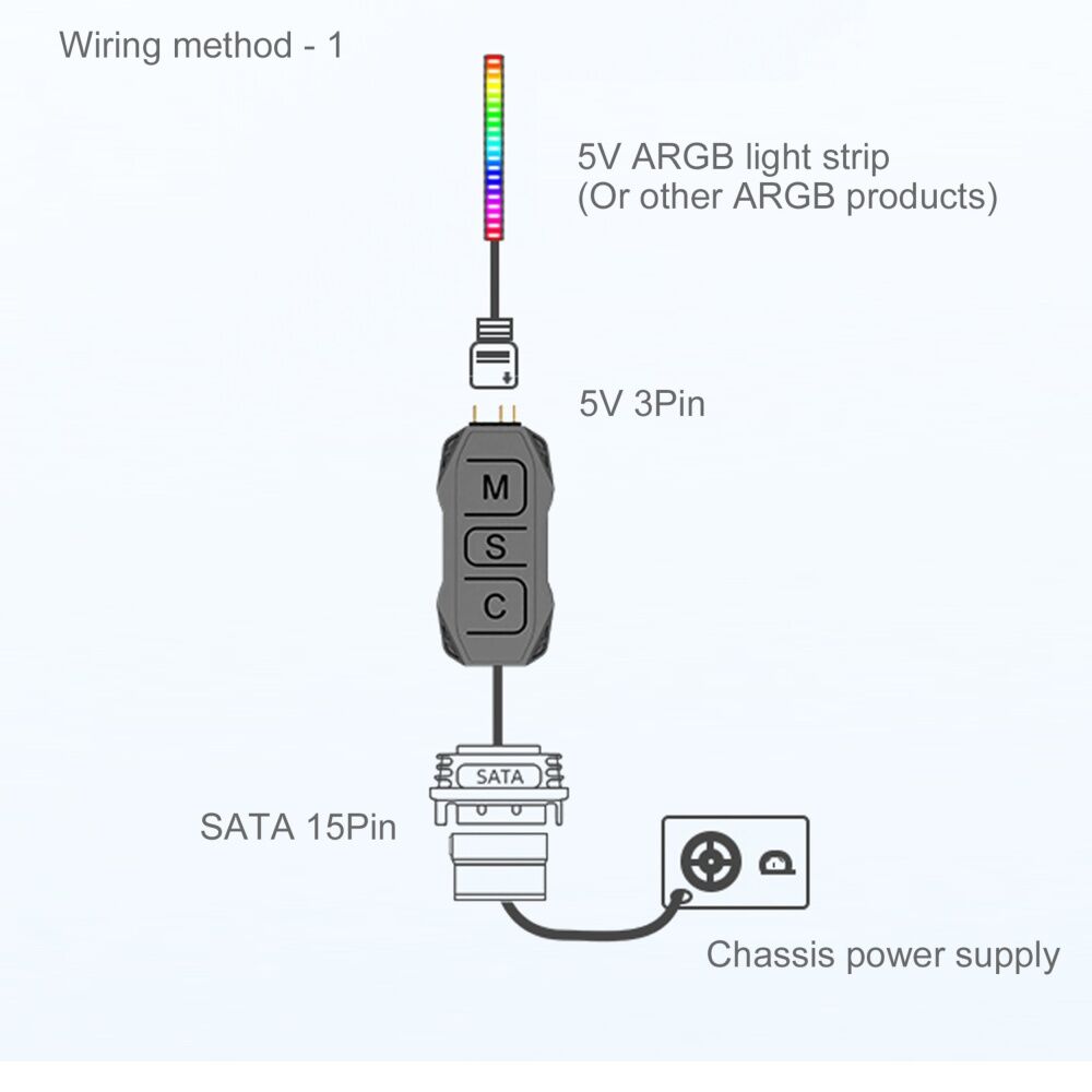 Cruxtec SK1 ARGB Controller SATA 15-Pin Male to 5V 3-Pin w/ Remote (2 Pack) — image 4
