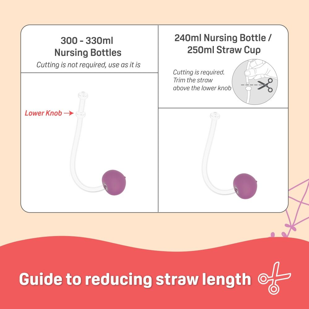 Pigeon StarTouch Adapter & Straw Set For Nursing Bottles Cups Mint To Be (2 Pack) — image 7
