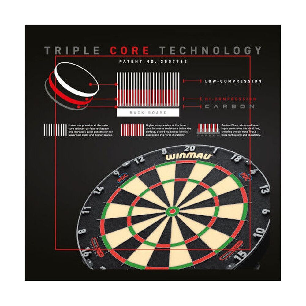 Winmau Blade 6 Triple Core WB3032 Latest Wire Technology Dartboard — image 4