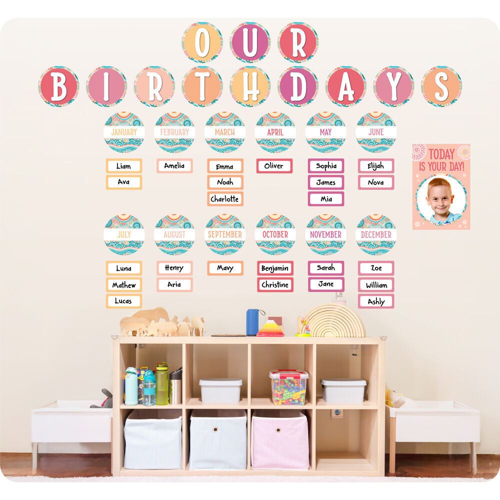 Learning Can BE Fun 73pc Learning Can Be Fun Birthday Bulletin Board Set Sacred Country (4 Pack)