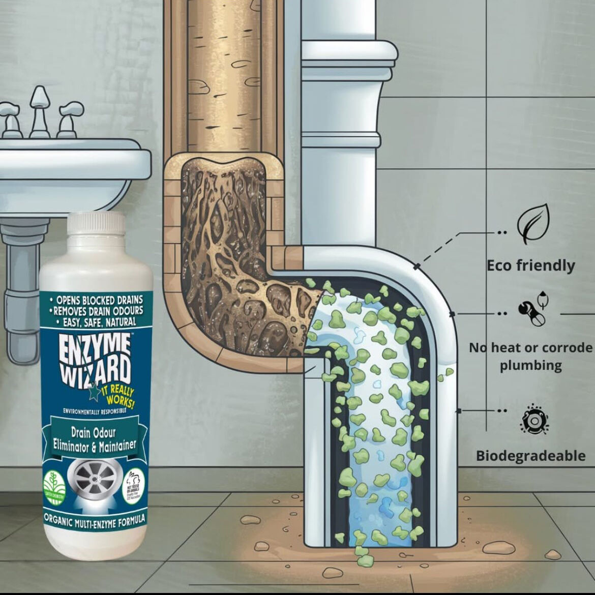 Enzyme Wizard Enzyme Wizard Drain Odour Eliminator/Unblock Drains Kitchen/Bathroom Cleaner — image 2