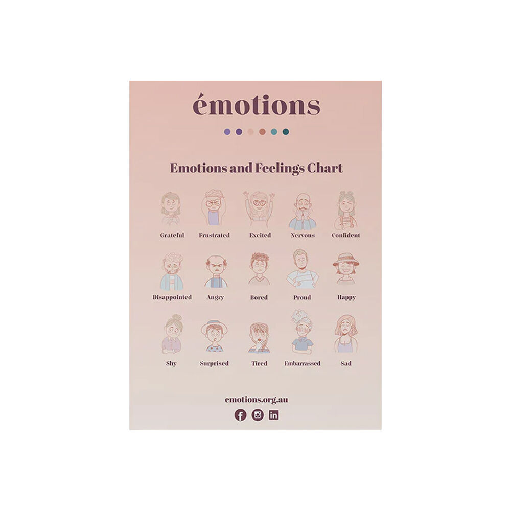 Emotions Kids Emotions & Feelings Fun Educational Learning Chart A2 Poster