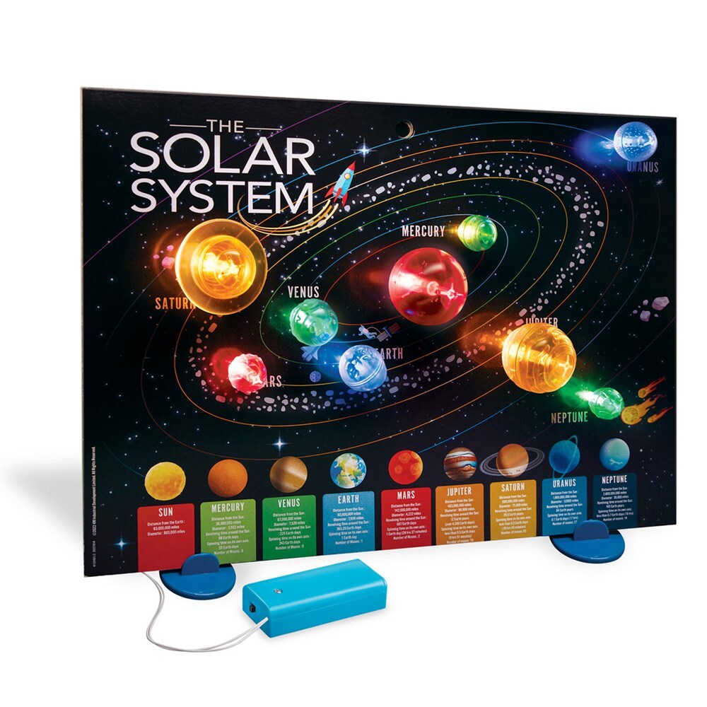 4M KidzLabs 3D Solar System Light-Up Poster Board Educational Kids Activity 5y+ — image 3