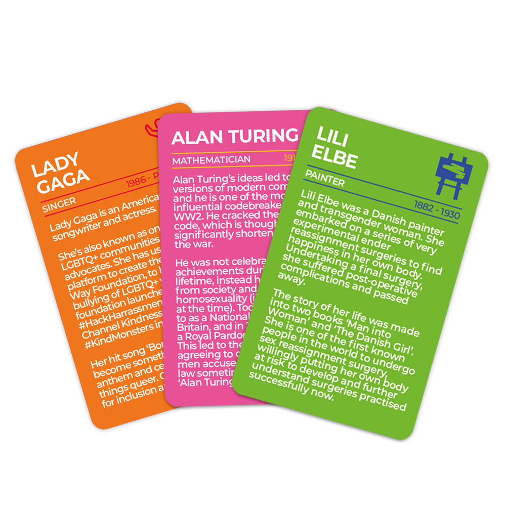 Gift Republic Lgbtq+ Inspirational Icon Cards Trivia Role Model Deck Set (100 Pieces)