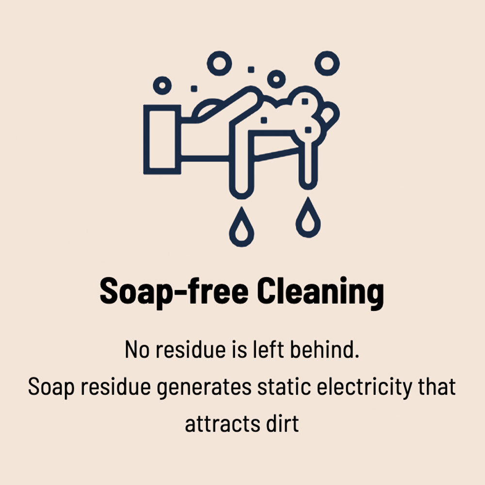 Enzyme Wizard Organic Heavy Duty Floor/Surface/Tile Grease & Grime Cleaner 1L — image 5