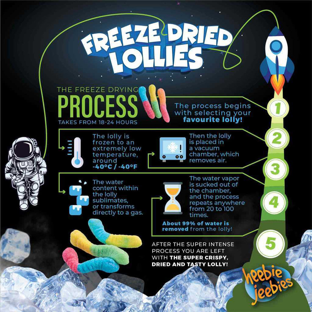 Heebie Jeebies 40g Sour Worms Freeze Dried Lollies Candy Sweets Confectionery — image 4
