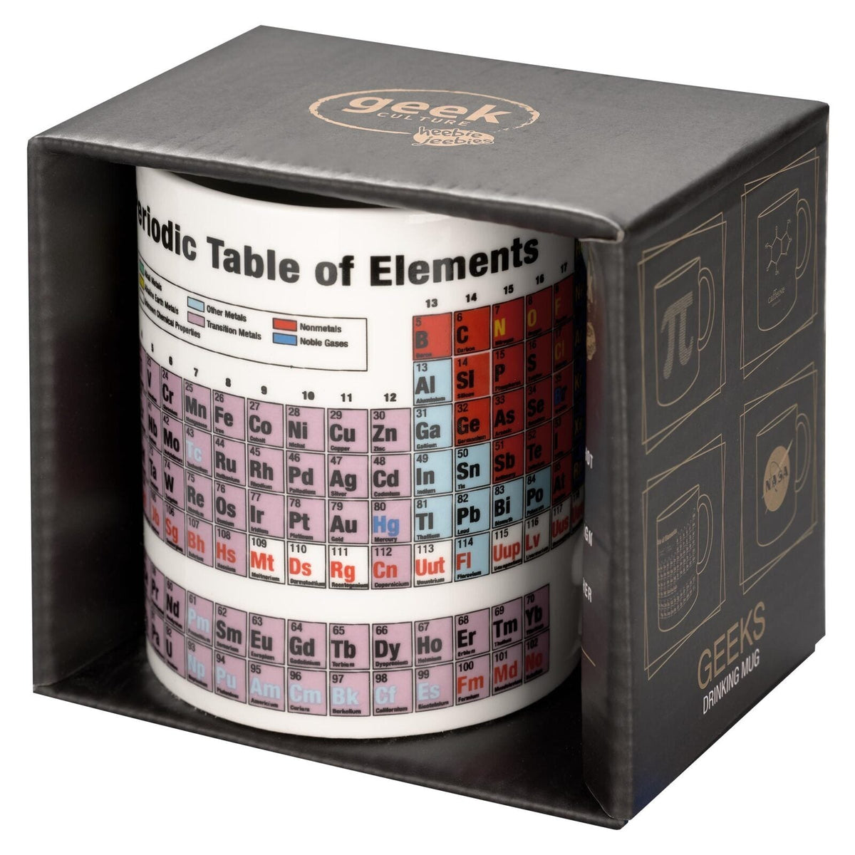 Geek Culture Periodic Table Coffee/Tea Drinking Mug w/Handle Drinkware 9.5cm (2 Pack) — image 4