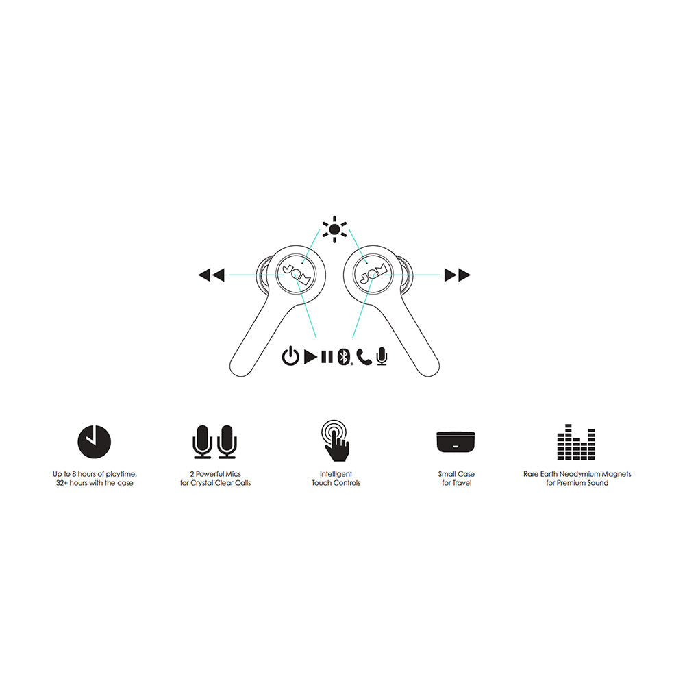 Jam Exec Bluetooth Earphones/Earbuds w/BG Noise Reduction/Touch Control/Mic WH — image 2