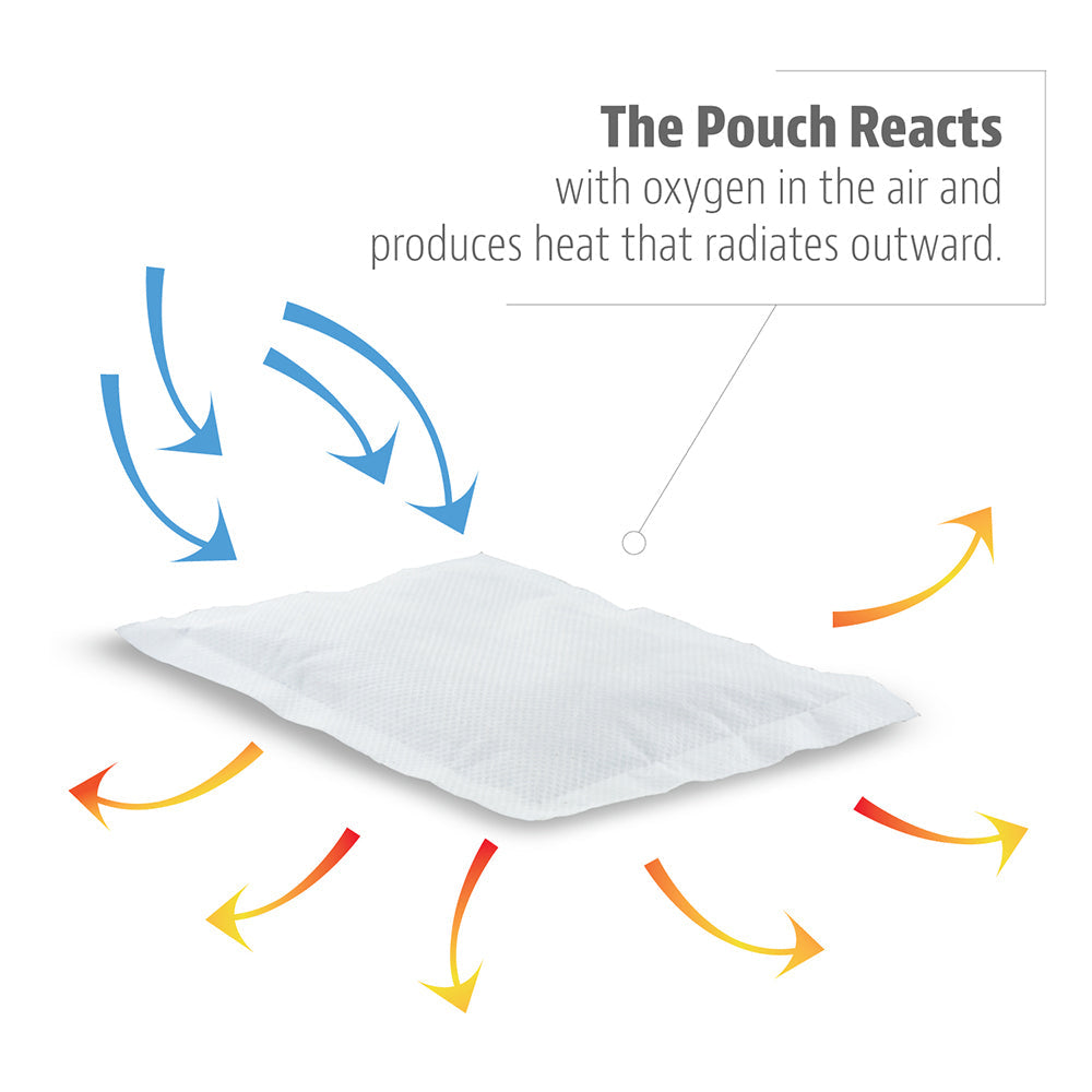 Little Hotties 1 Pair Little Hotties Hand & Body Winter Warmers 18hrs Pure Heat Air-Activated — image 3
