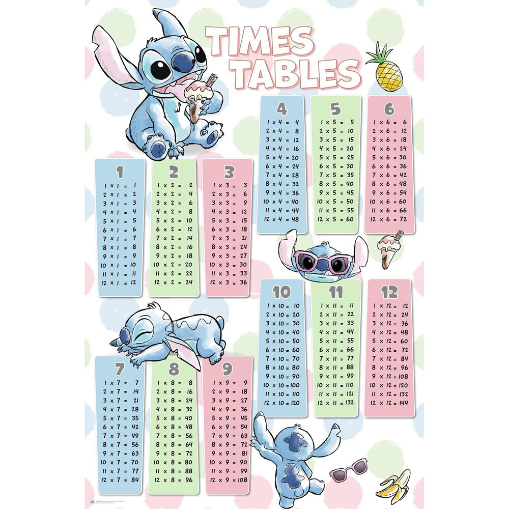 Disney Lilo & Stitch Times Tables Poster Home/Room Wall Decor Display 91x61cm