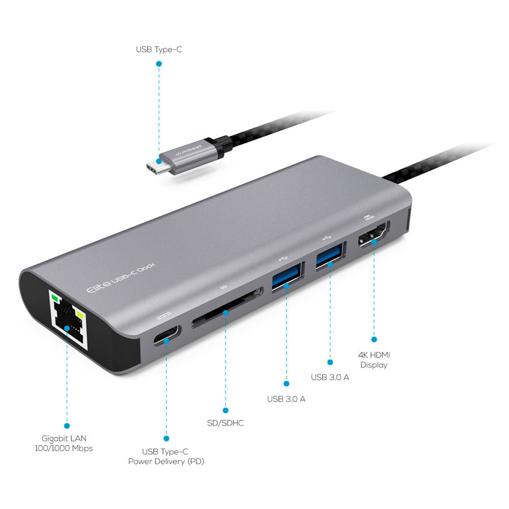 Mbeat Elite USB-C Hub/Dock Mac/PC/Computer/Windows w/ 4K/Ethernet/Card Reader — image 2