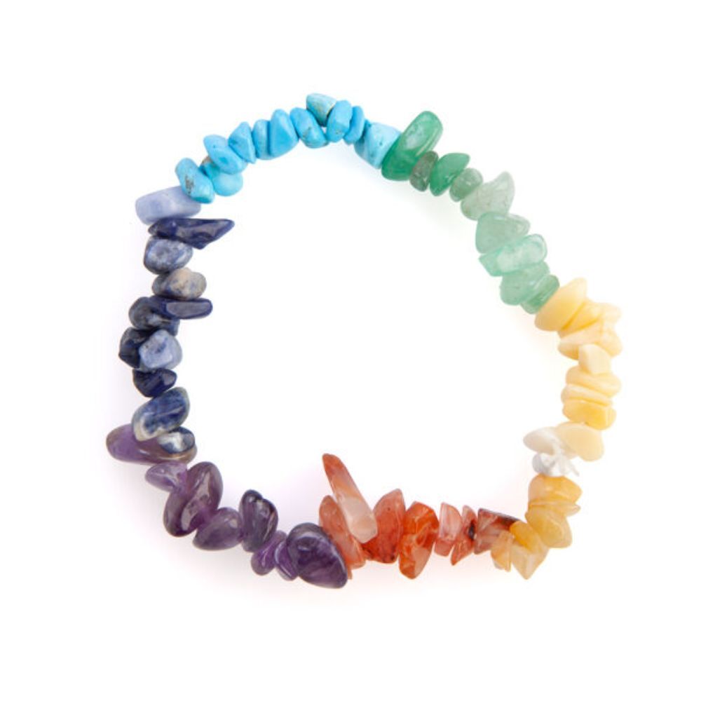 Wishstone Gemstone Bracelet Chakra Calming/Peace Natural Wellness Stone — image 2