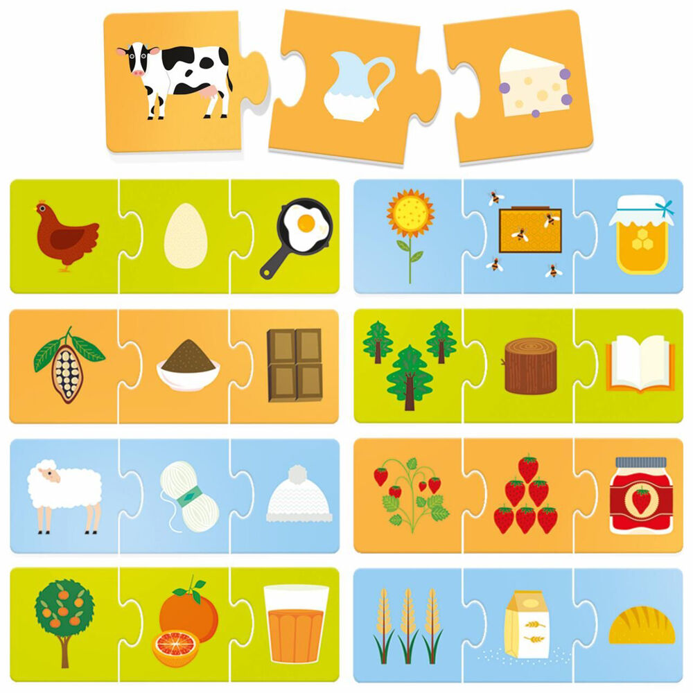 Headu Where Does It Come From Puzzle 20.5cm Kids Educational Flash Cards 3-6y — image 2