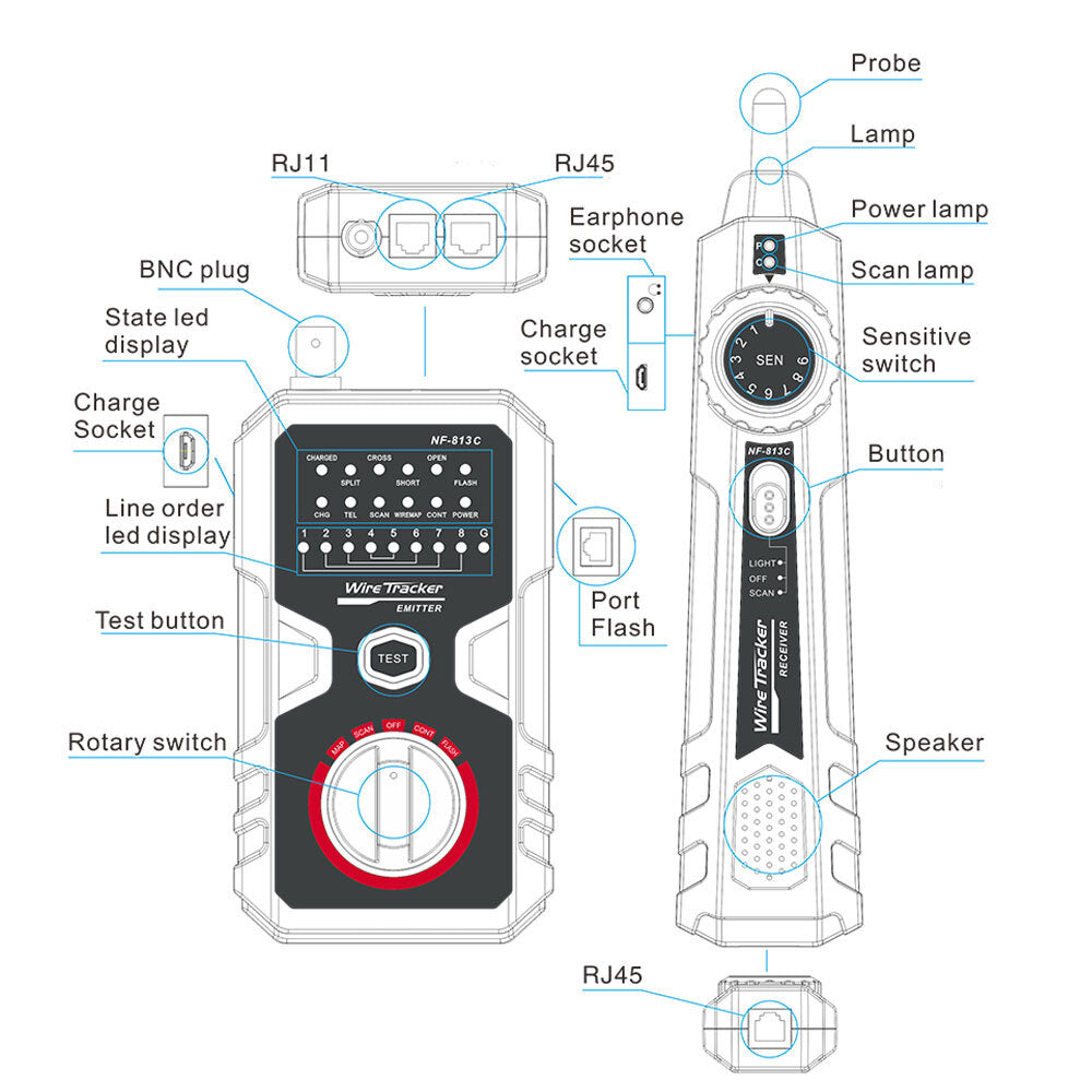 Doss Cable Tracer/Tracker Wire Finder Test Tone Sender/Receiver w/ AC Filter BL — image 2
