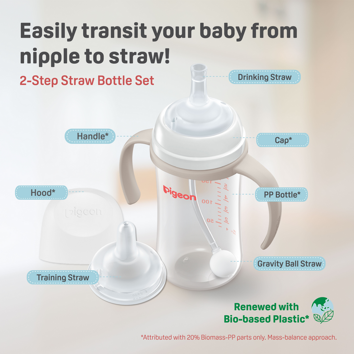 Pigeon Softouch Step-Up Straw Baby Bottle Set 240ml PP Training 6m+ (2 Pack) — image 10