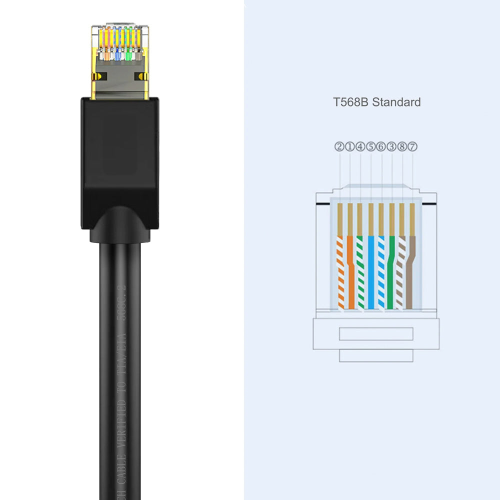 Cruxtec RJ45 LAN CAT8 Sf/ftp 40GbE 3m Triple Shielding Ethernet Cable Black (2 Pack) — image 9