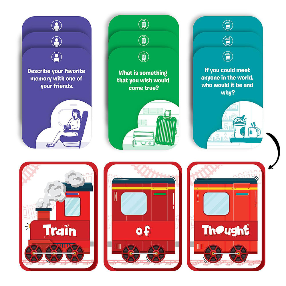 Skillmatics Train of Thought Kids/Childrens Interactive Toy Playset 6+ — image 5