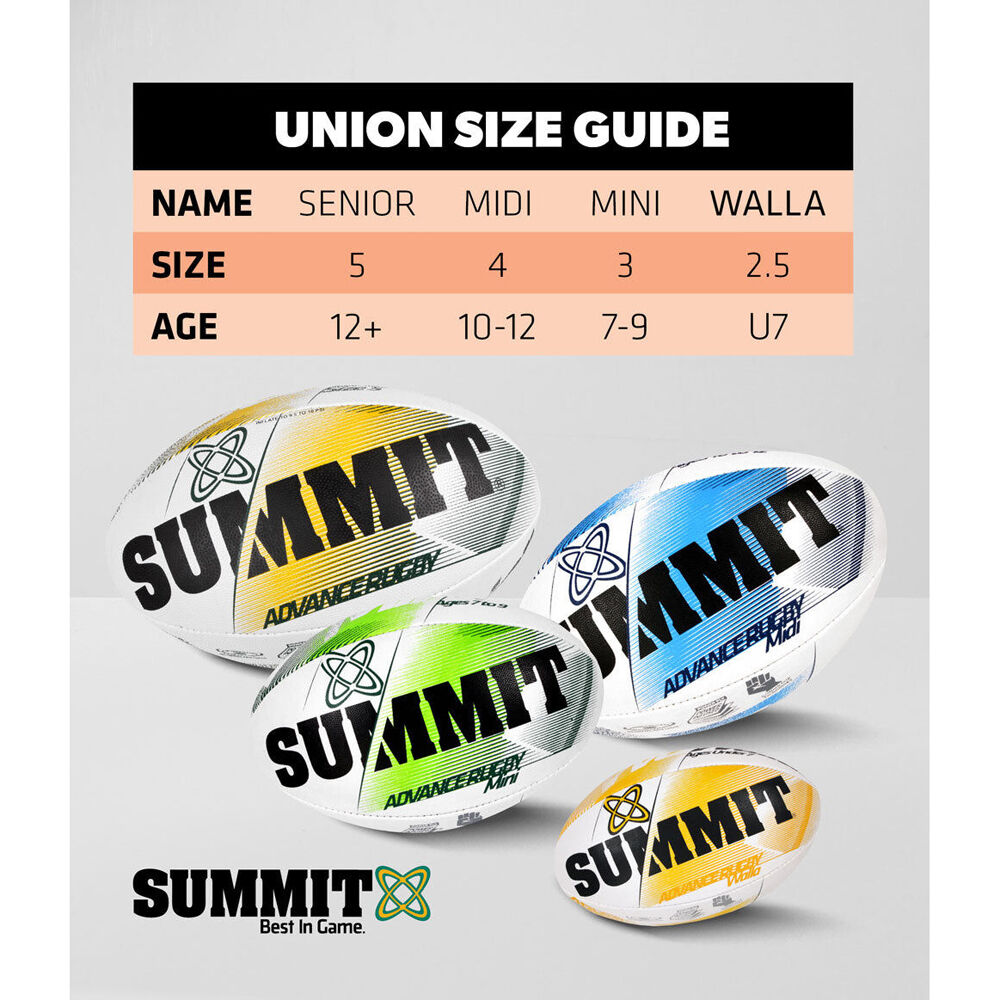 Summit Global Advance Rugby Union Synthetic Training Ball 3.0 Size 4 Blue — image 2