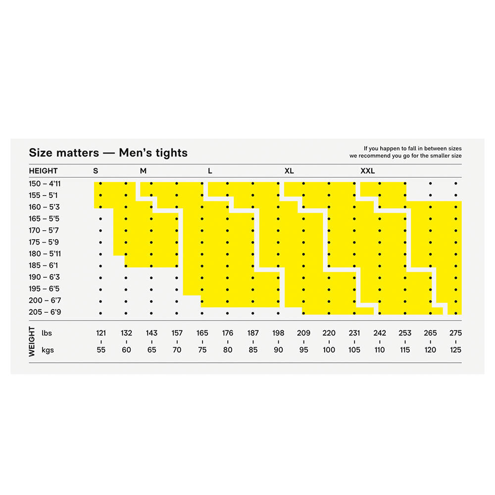 Skins Compression S DNAmic Force Mens Long Tights Sports Activewear/Gym Black — image 2