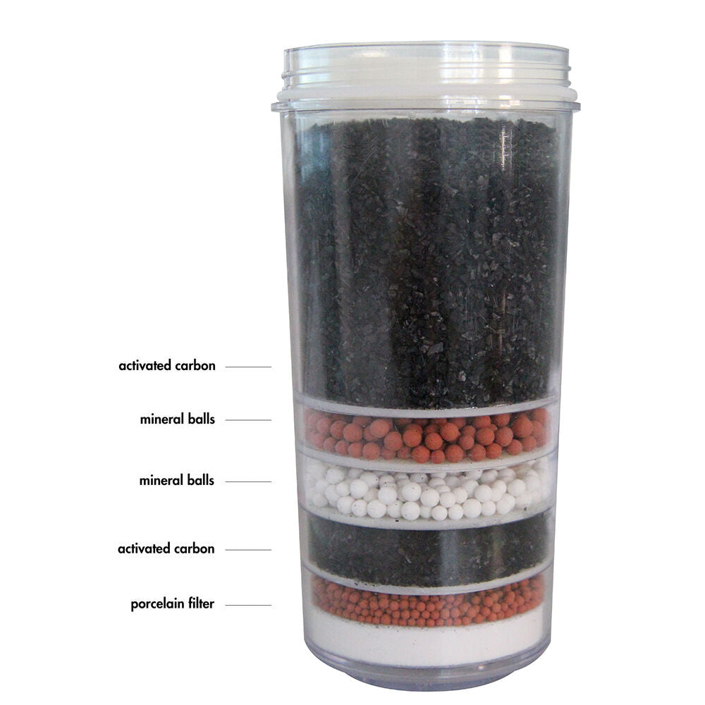 Lenoxx Porcelain Water Purifier/Cleans Cartridge Replacement Filter f/ WC250 (2 Pack) — image 2