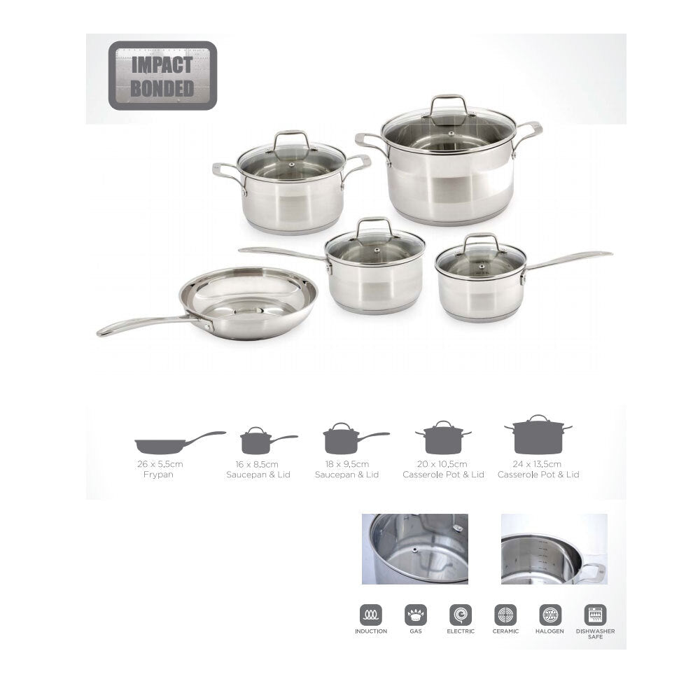 Westinghouse 5pc Stainless Steel Cookware Frypan/Pot & Pan Set for Induction/Gas — image 2