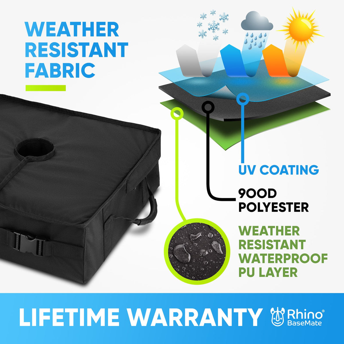 Rhino Basemate Slot Opening Umbrella Weighted Sandbag Support Base 18" Black — image 5