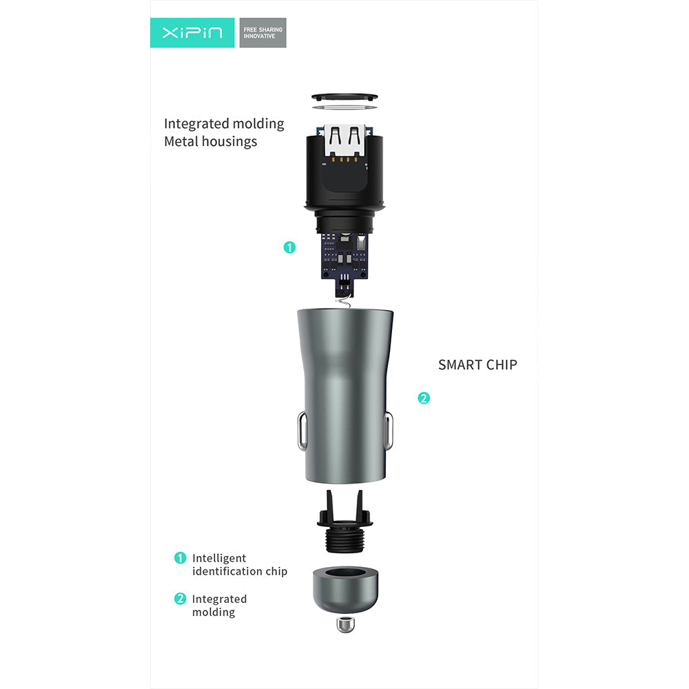 Xipin 2.4A Fast Charge Mini Metal Car Charger w/ Dual USB Ports for Phones Grey — image 2